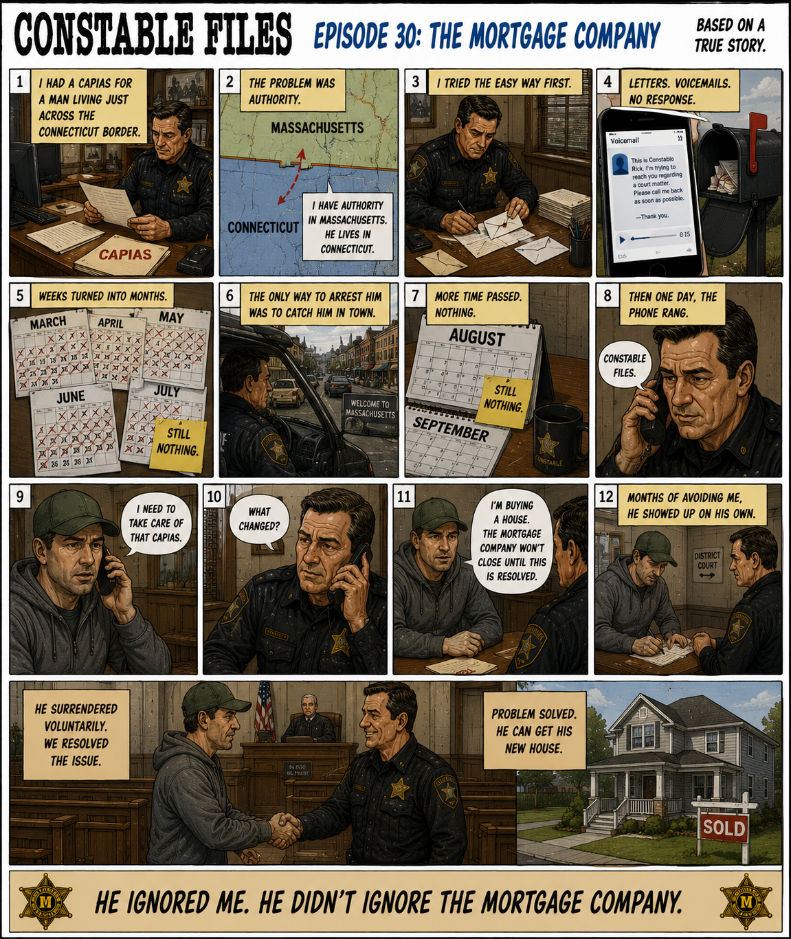 The Mortgage Company image